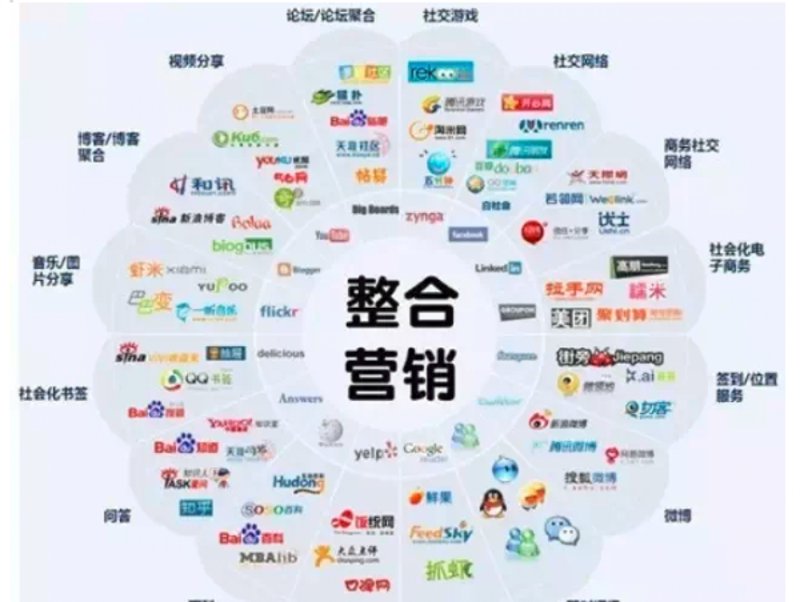 活动策划：让每次聚会都成为独特记忆